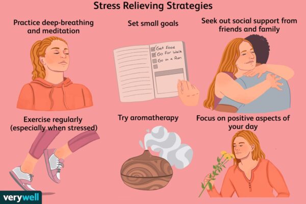 The Best Strategies for Managing Stress and Anxiety in Women